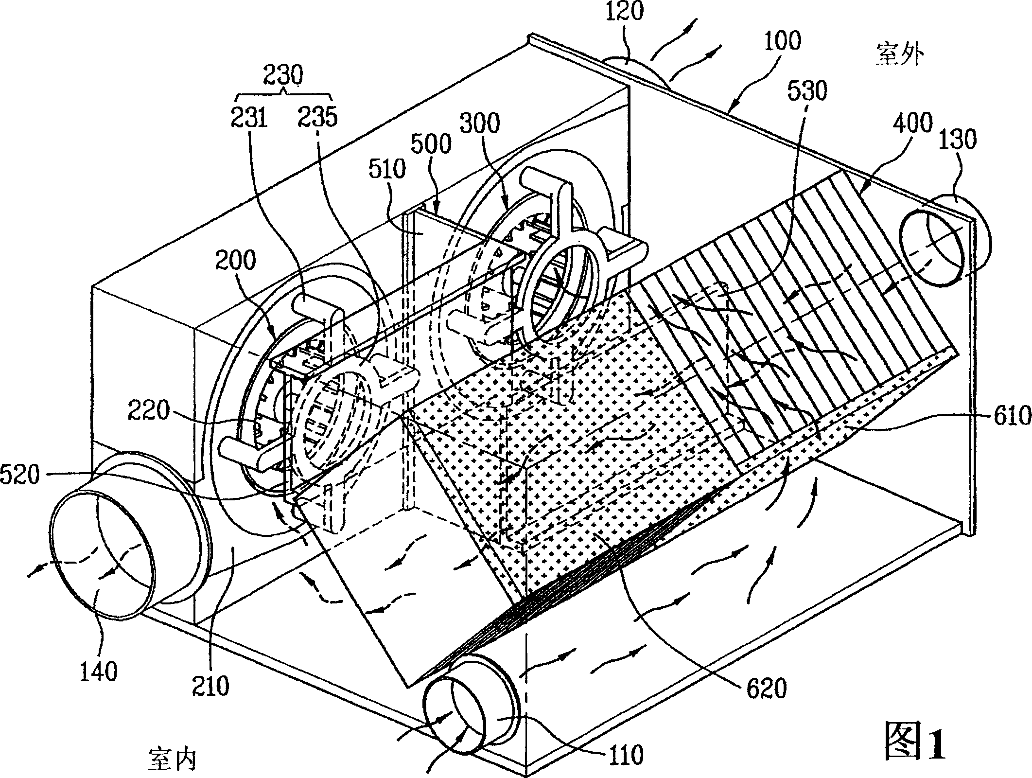 Ventilating system