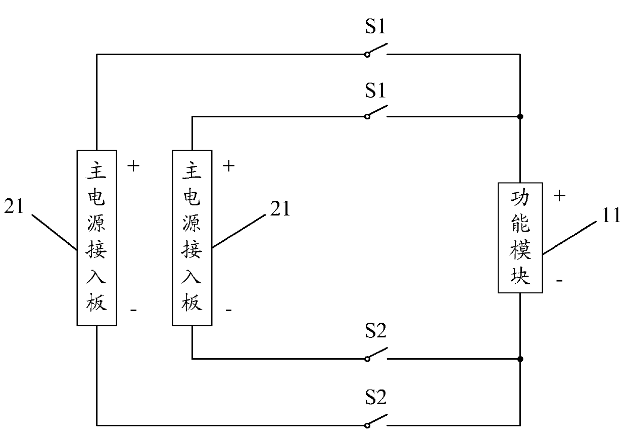 Single board, communication device and single-board power supplying method