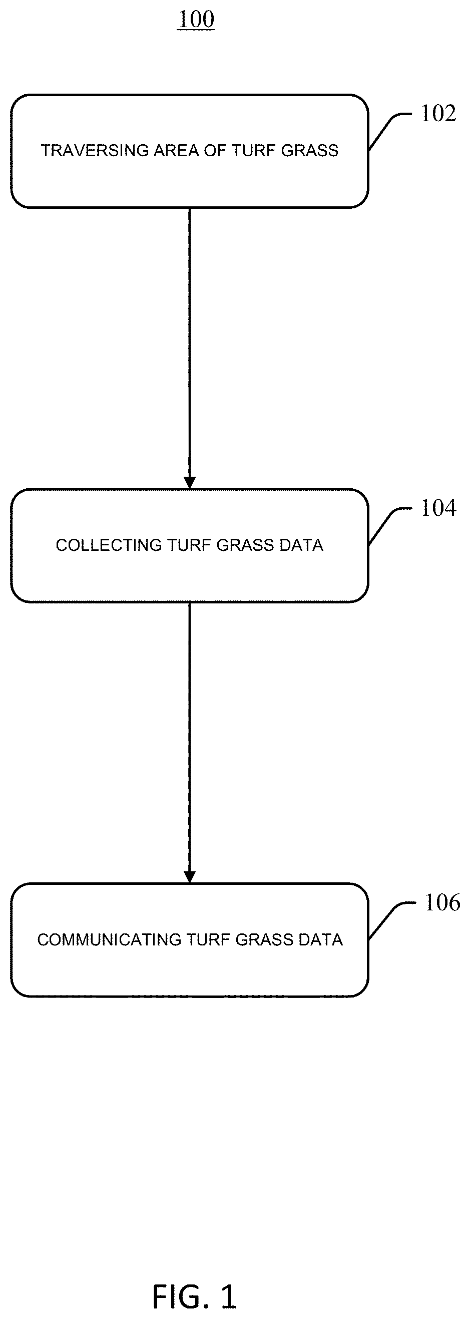 Localized data mapping for indoor and outdoor applications