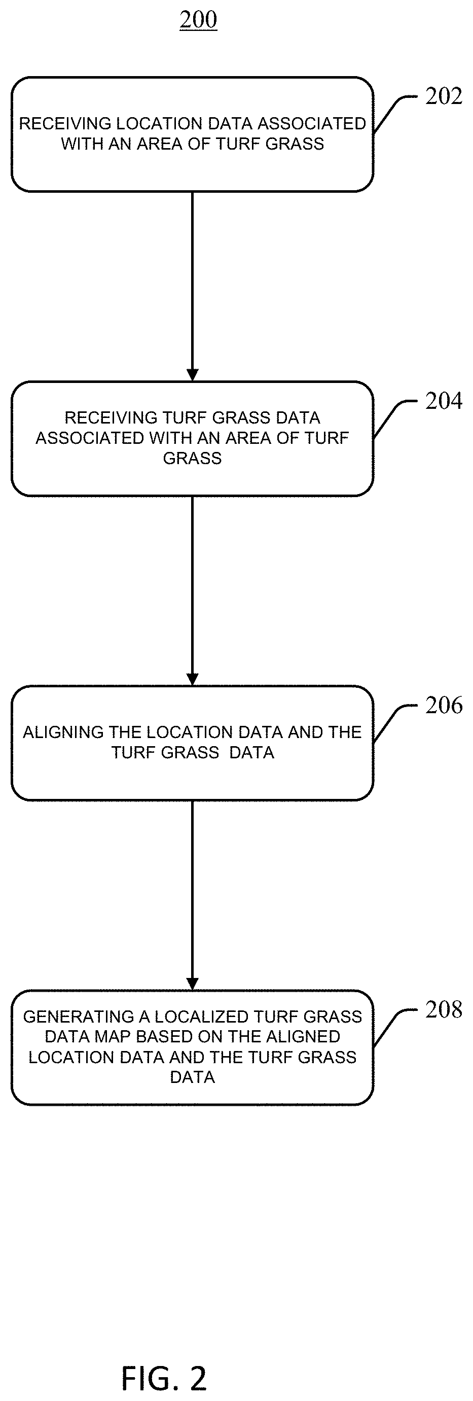 Localized data mapping for indoor and outdoor applications