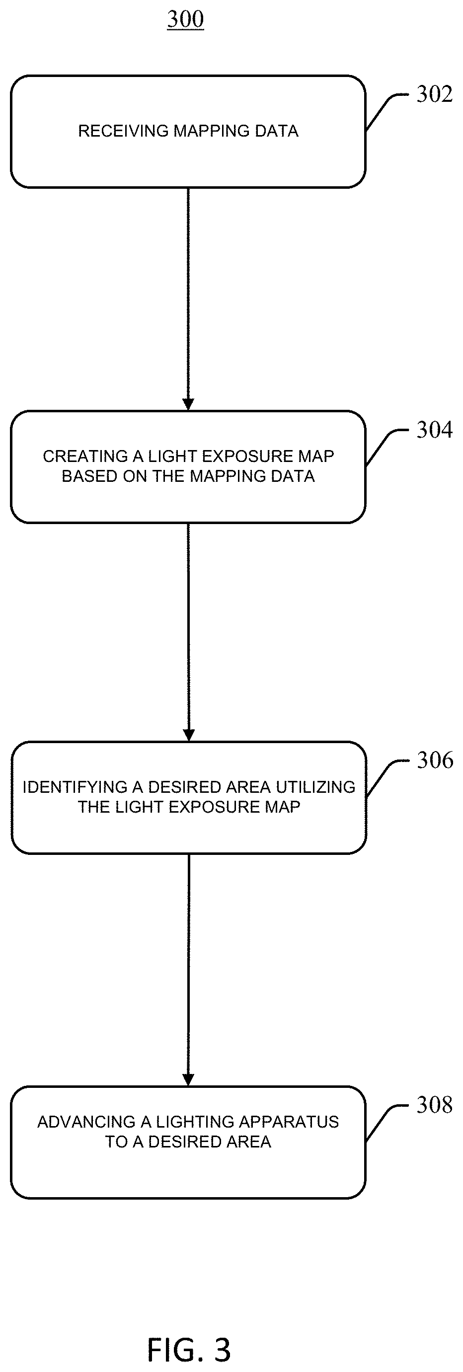 Localized data mapping for indoor and outdoor applications