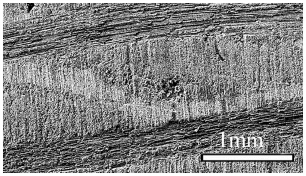 A continuous fiber reinforced high-entropy ceramic matrix composite material and its preparation method