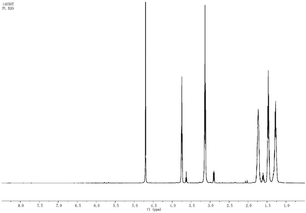 ε-polylysine-vitamin e succinate amide complex and its preparation method and application