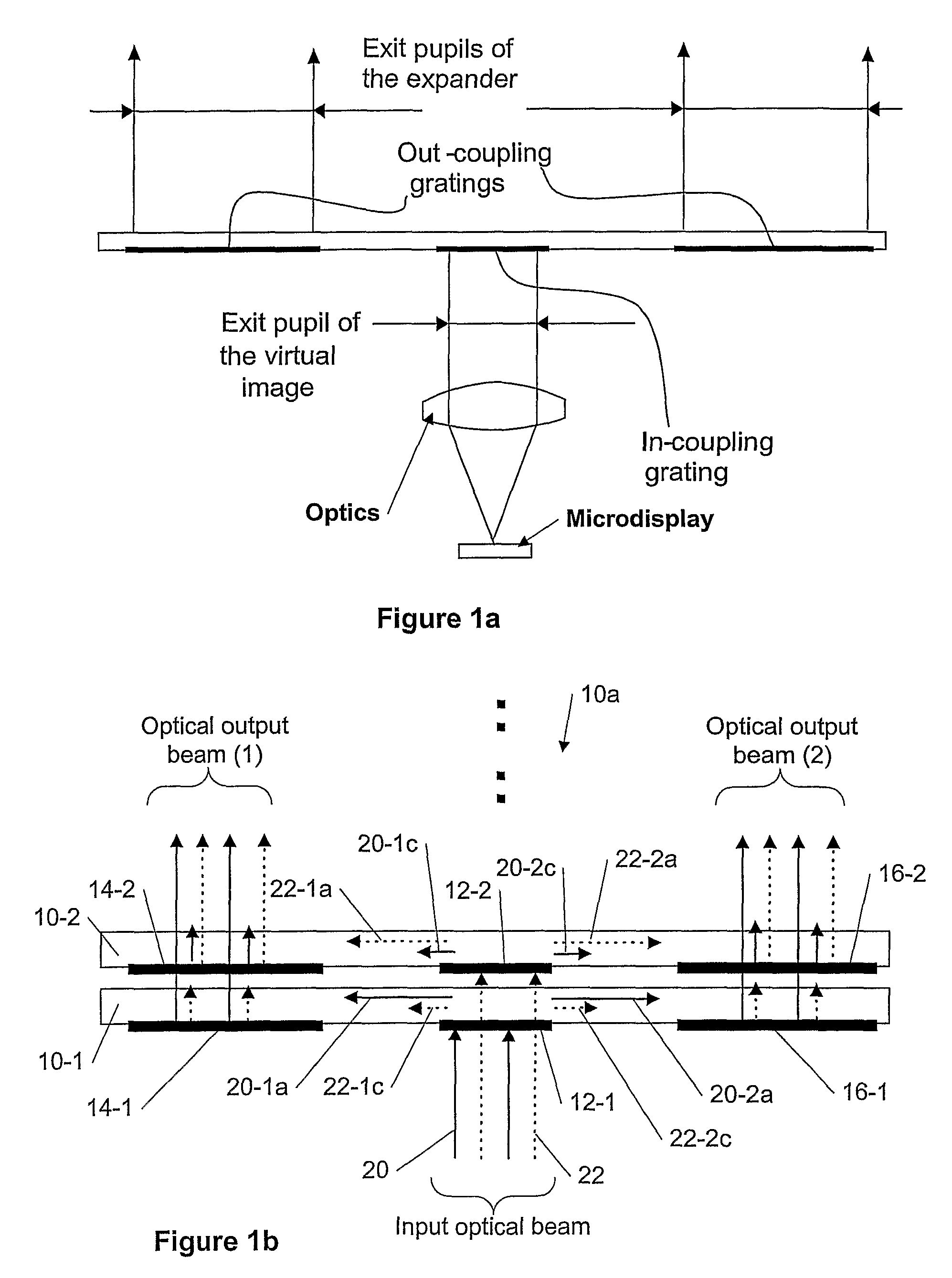 Color distribution in exit pupil expanders