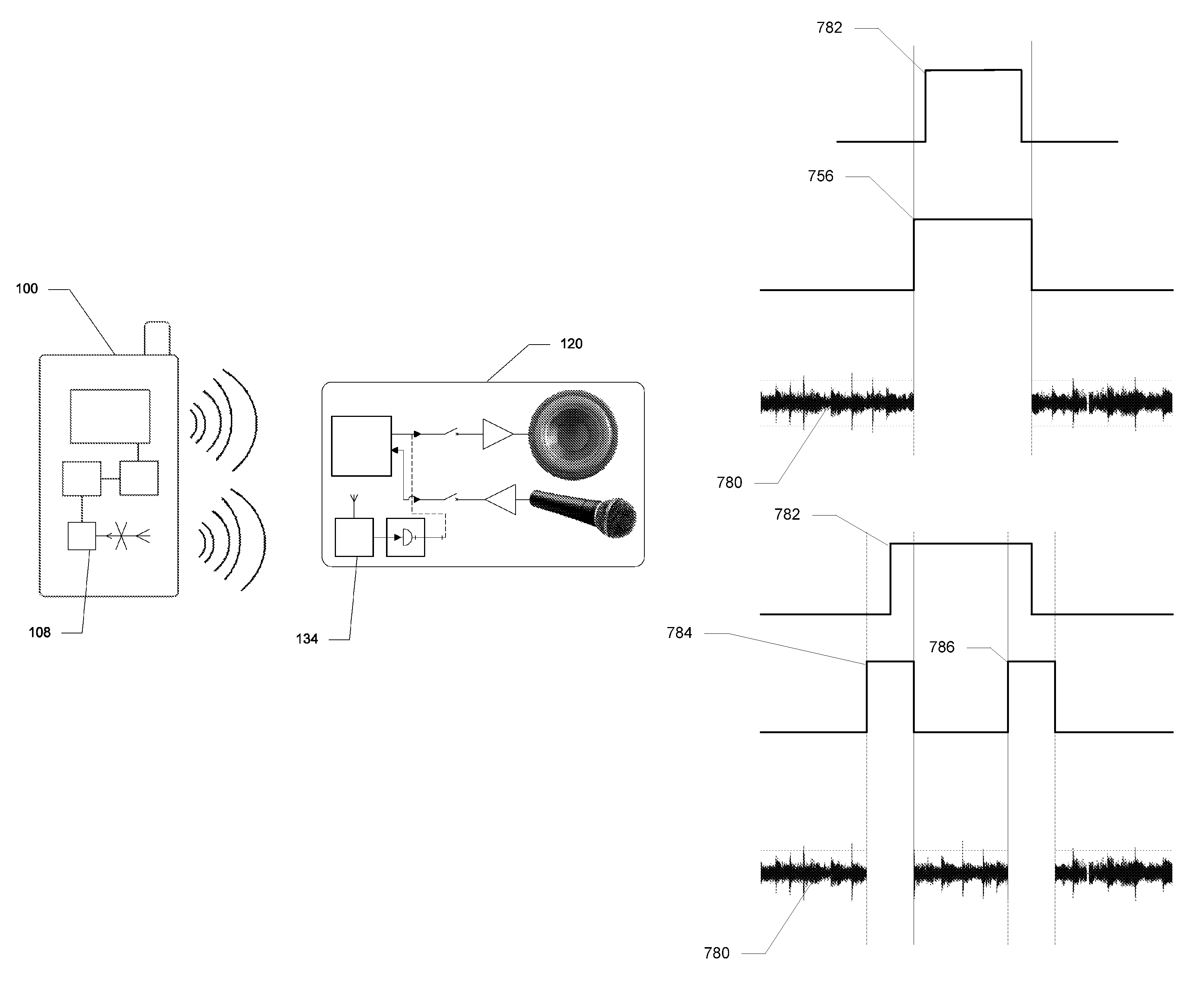 Systems and methods for dampening TDMA interference