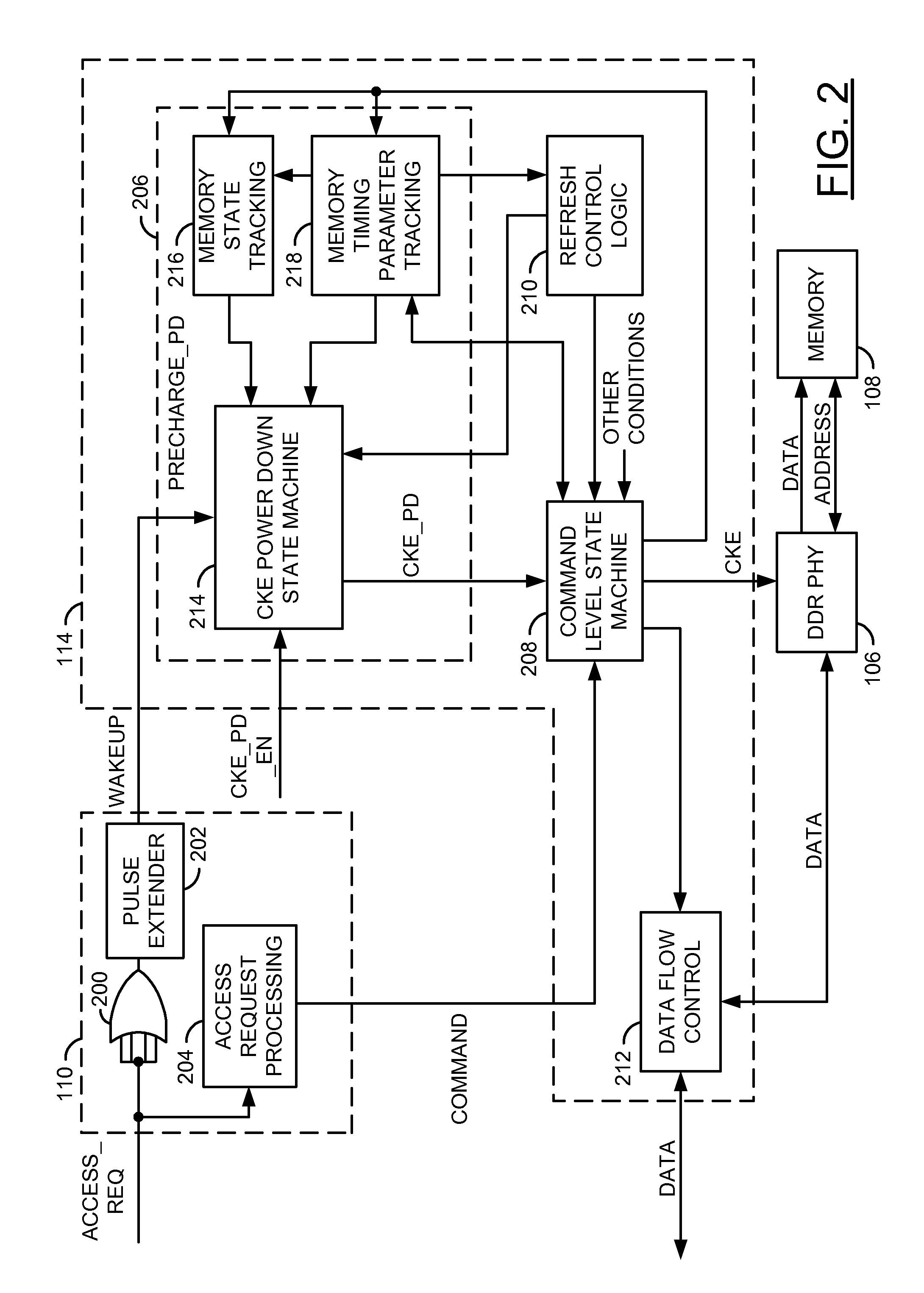 Power savings and/or dynamic power management in a memory