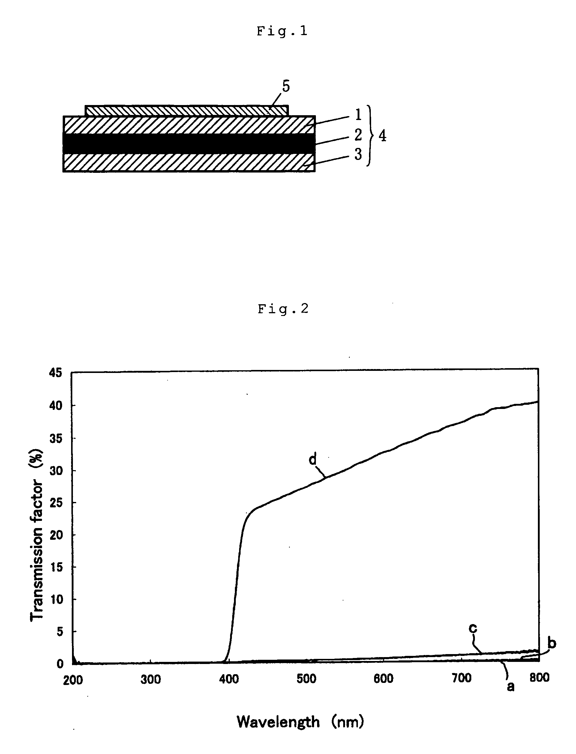 Heat-shrinkable milky film, shrink label and container with label