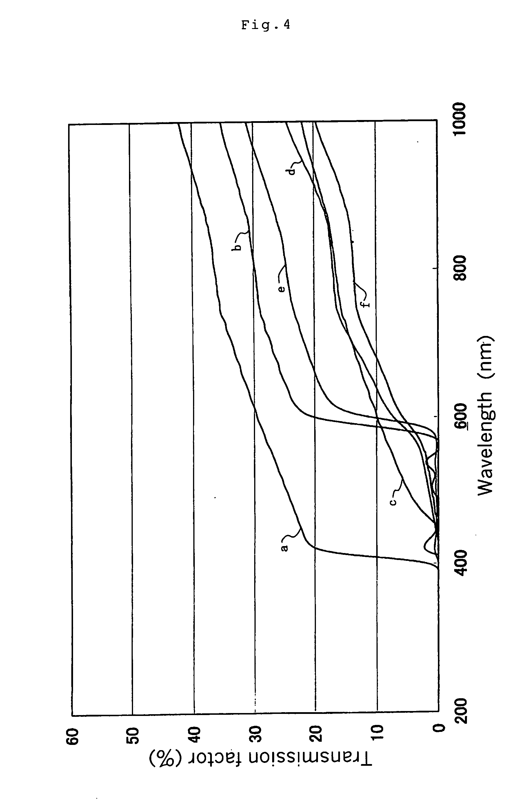 Heat-shrinkable milky film, shrink label and container with label