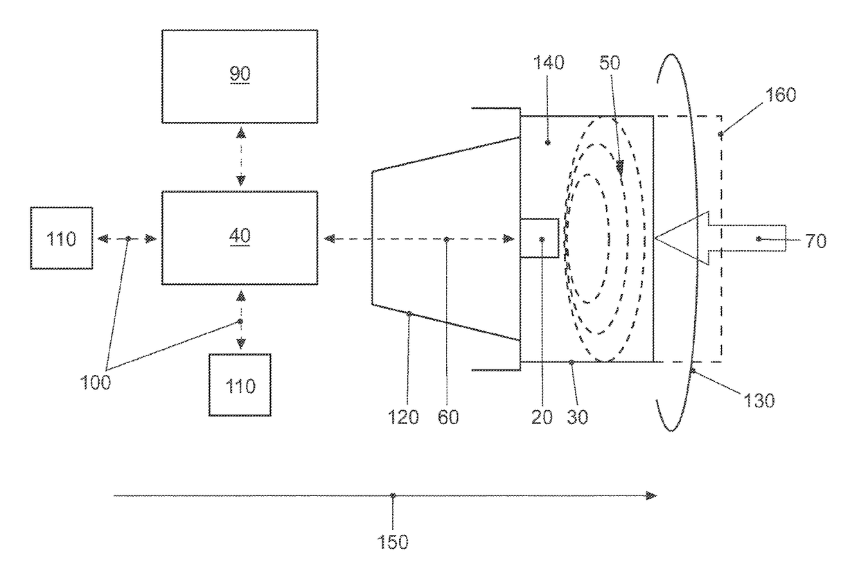 Pedestrian protection system for a vehicle