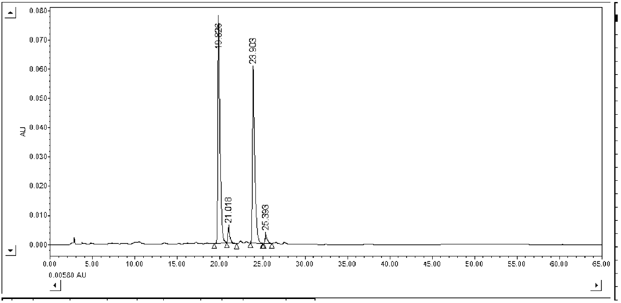 Extract from active parts of okra for anti-fatigue and its preparation method and application