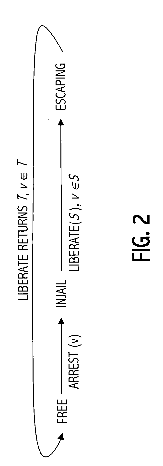 Single-word lock-free reference counting