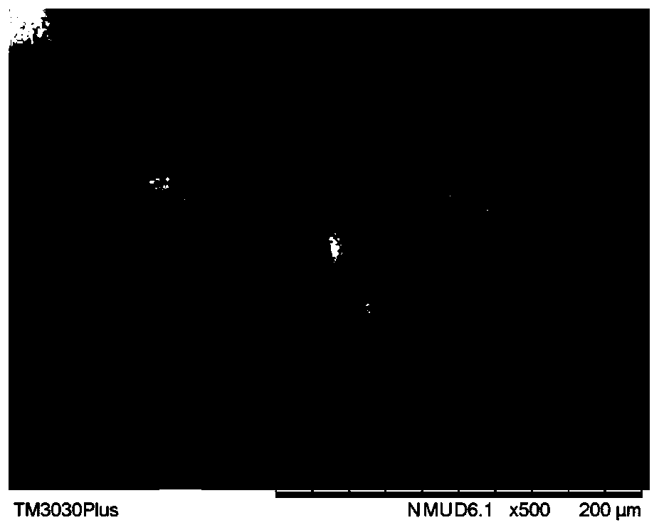 Core-shell structure powder fire extinguishing medium and preparation method and application thereof