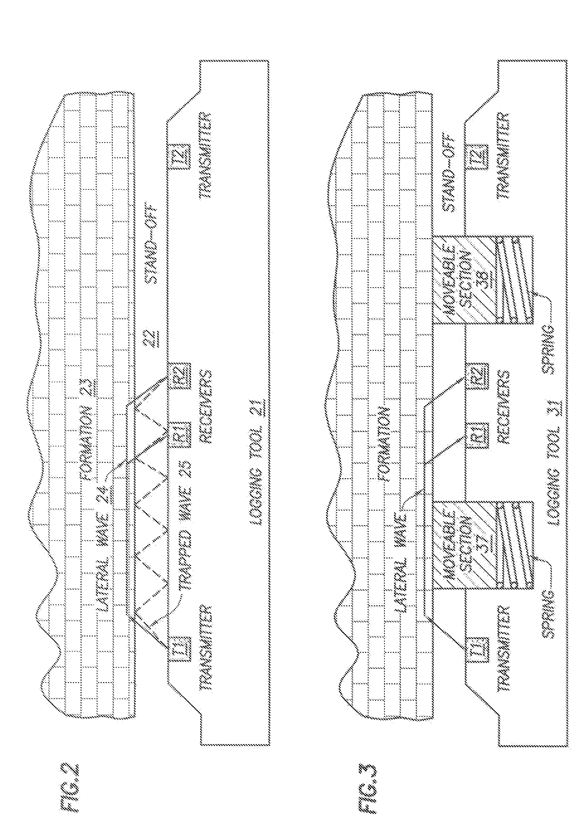 Apparatus and methods for reducing stand-off effects of a downhole tool