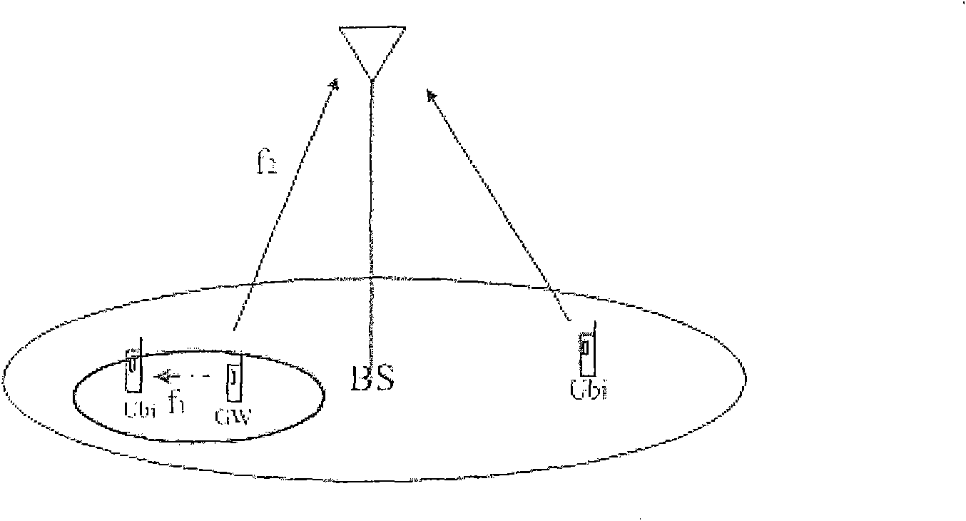 Method for accessing hybrid network and gateway equipment, wireless terminal and communication system thereof