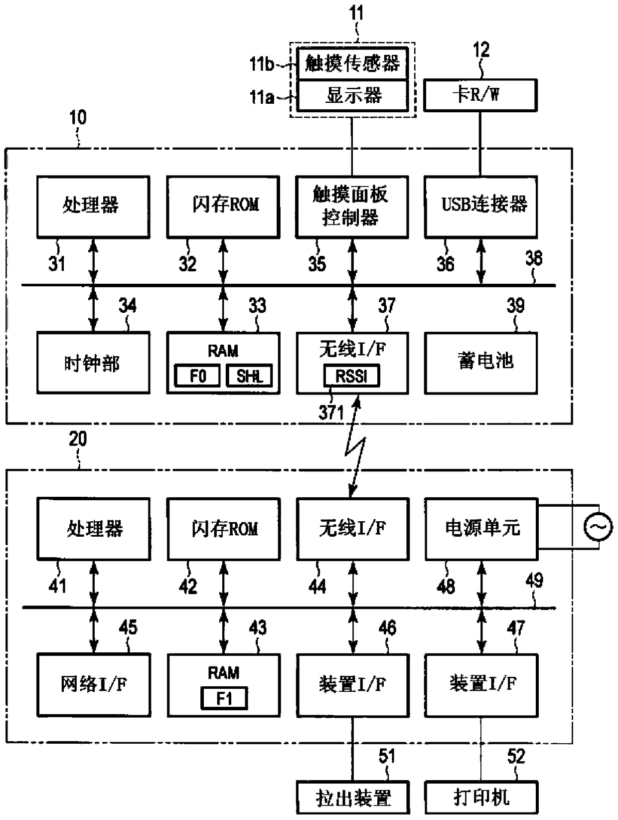 Information terminal and its control method