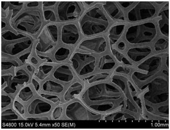 Preparation method of oleophylic and hydrophobic magnetic polystyrene-polyurethane composite sponge