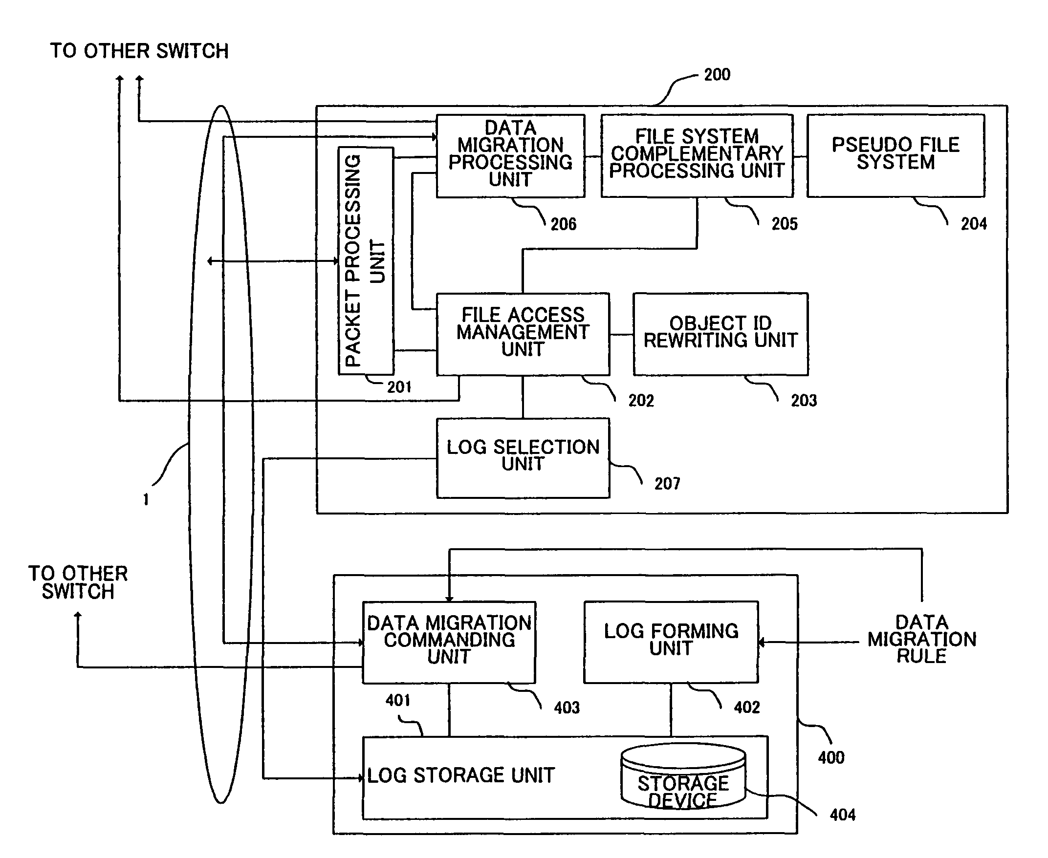 System and method for managing and arranging data based on an analysis of types of file access operations