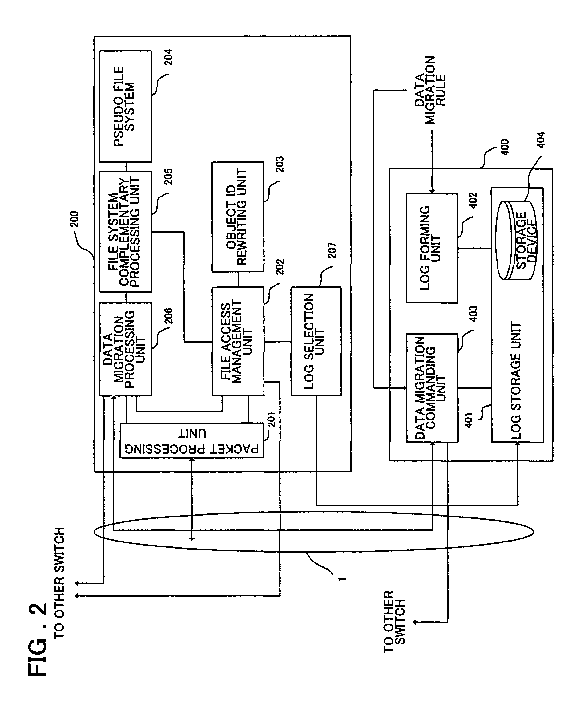 System and method for managing and arranging data based on an analysis of types of file access operations