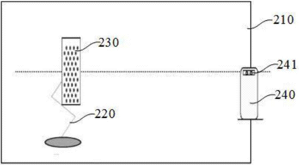 Dual-camera calibration method, device, system and mobile terminal