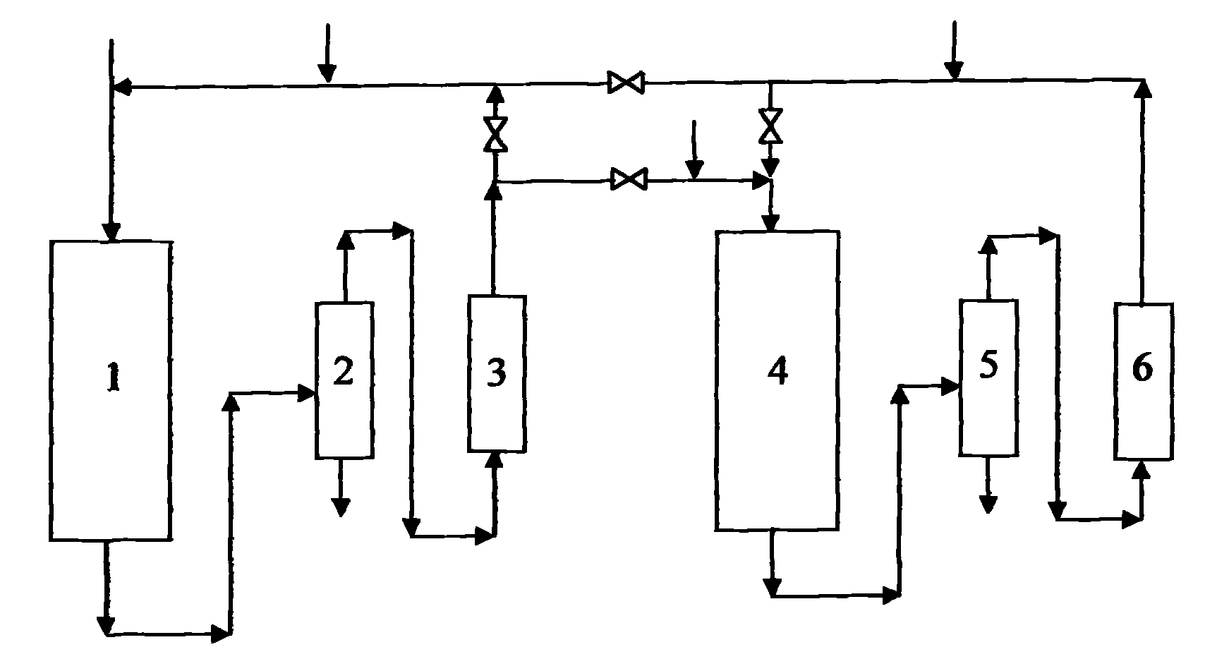 Sulfuration method of catalyst for hydrocracking technology