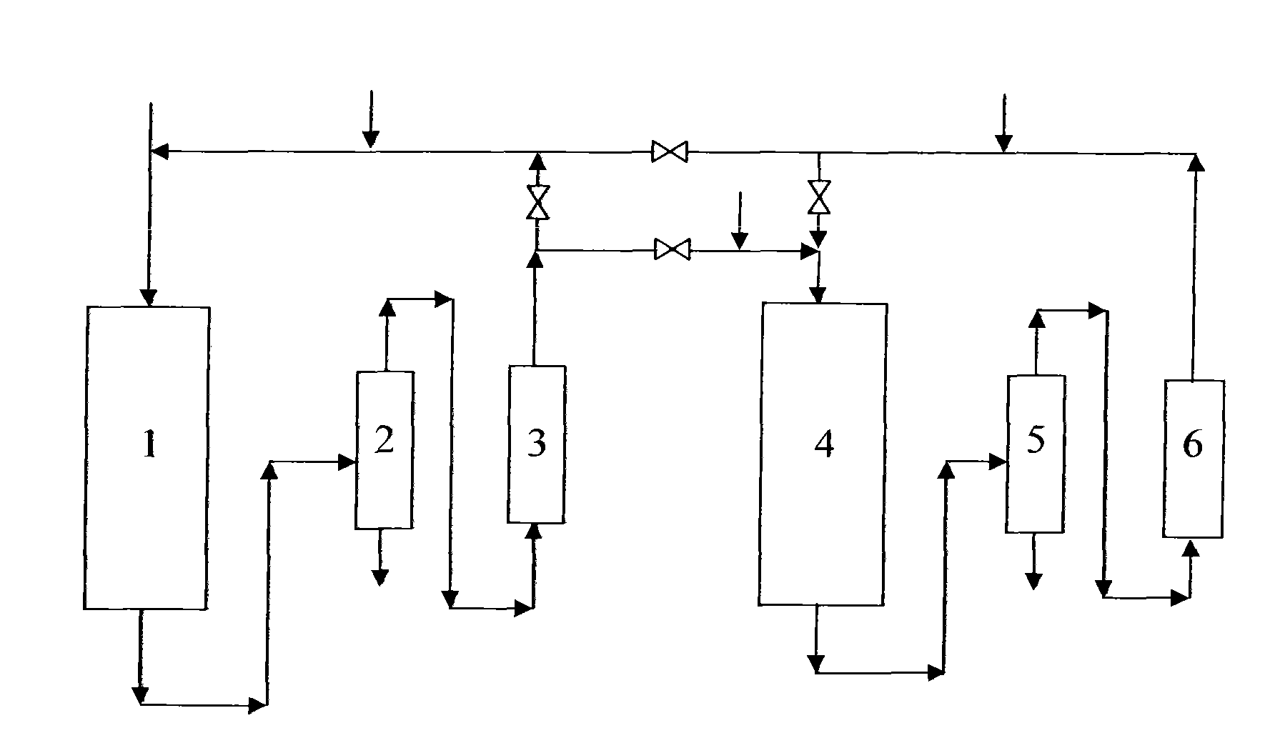 Sulfuration method of catalyst for hydrocracking technology