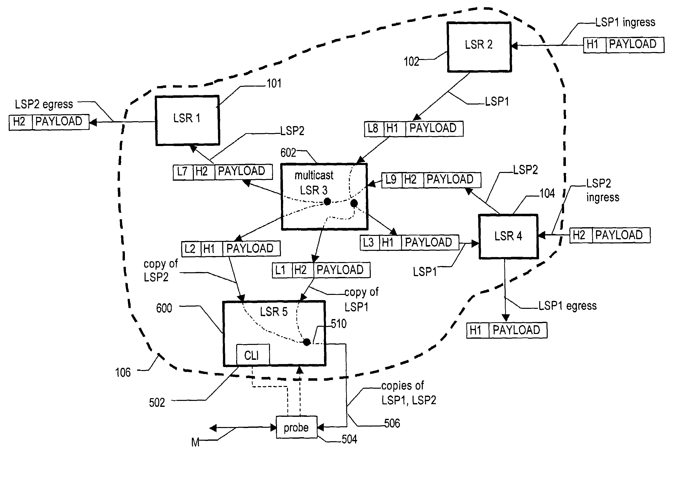 Monitoring communications networks