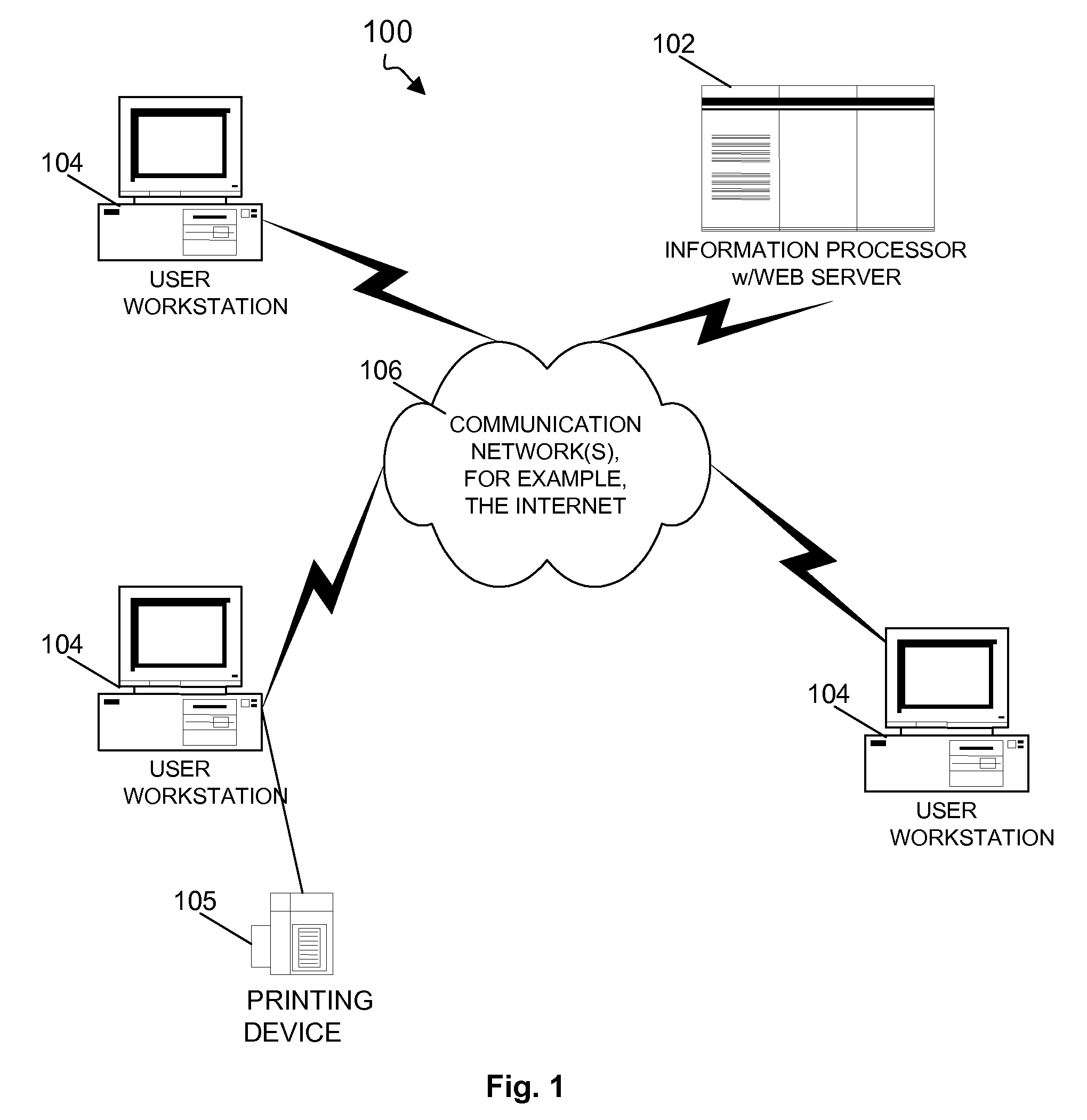 Recipe engine system and method