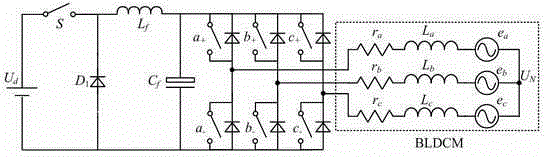 Active damping method of Buck circuit brushless direct current motor control system