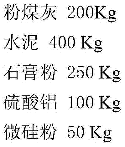 Efficient soil stabilizer