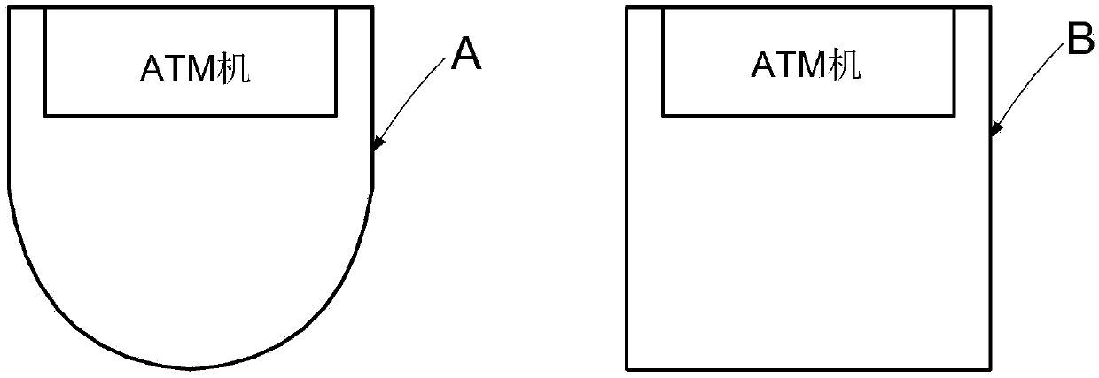 ATM (Automatic teller machine) protective tank door electronic system and control method