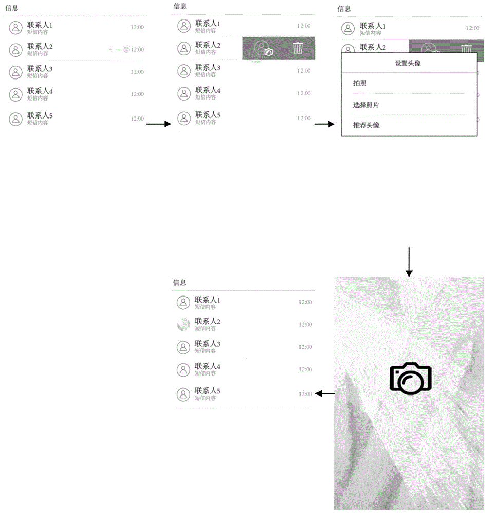 Contact-photo editing method and terminal