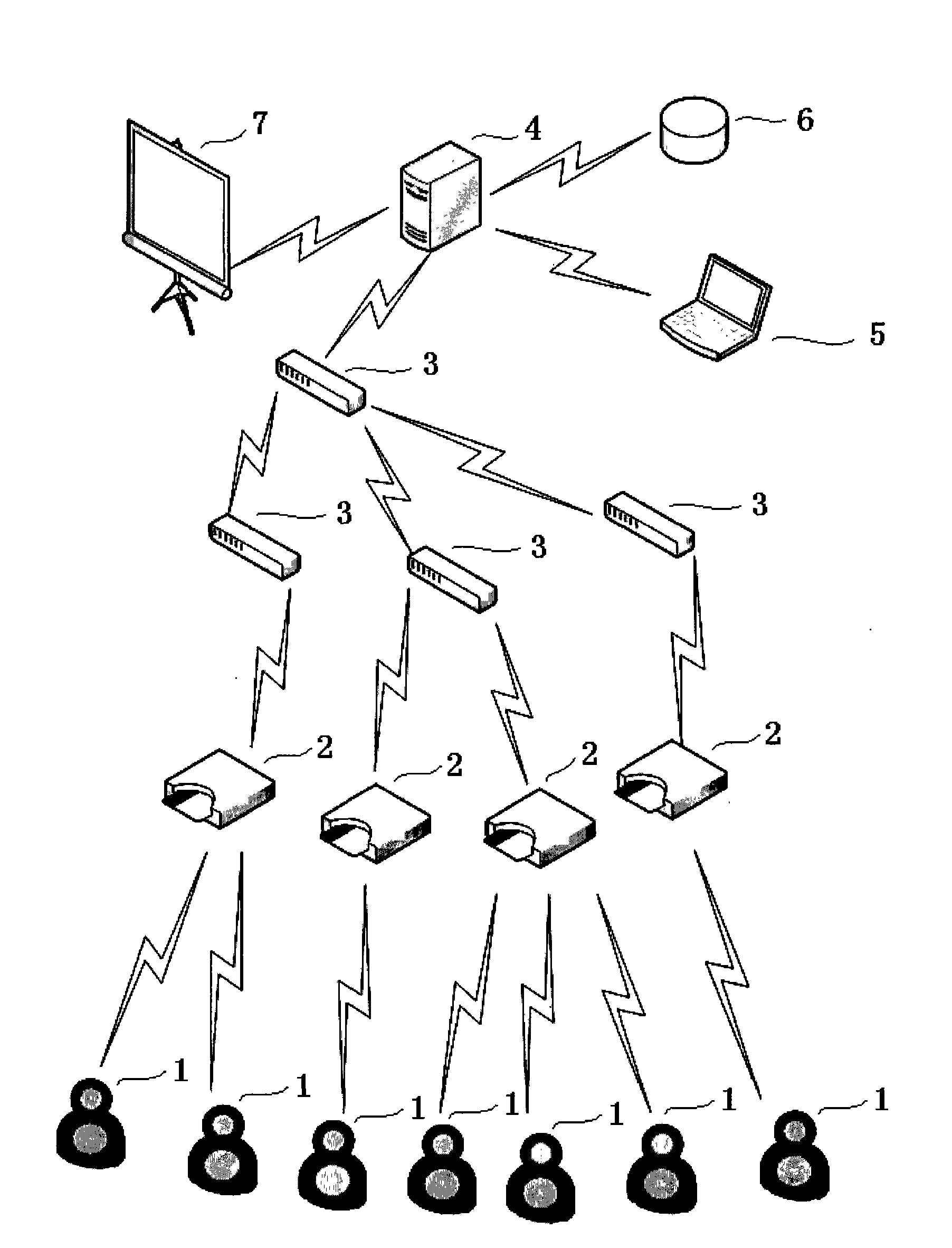 Radio frequency identification real-time positioning tracking management system and real-time positioning tracking method thereof