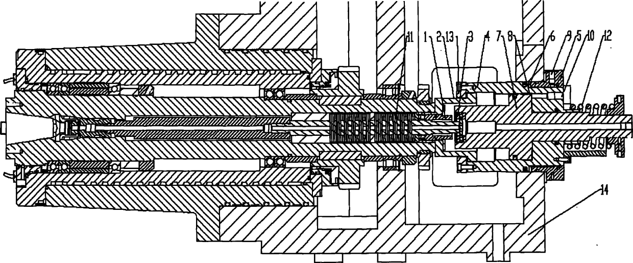 Main shaft knife loosening and unloading mechanism