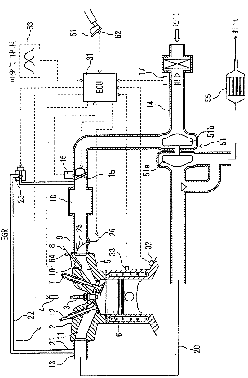 internal combustion engine