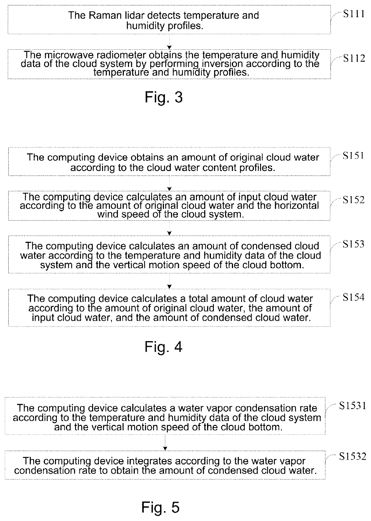 Cloud water resource detecting system and method