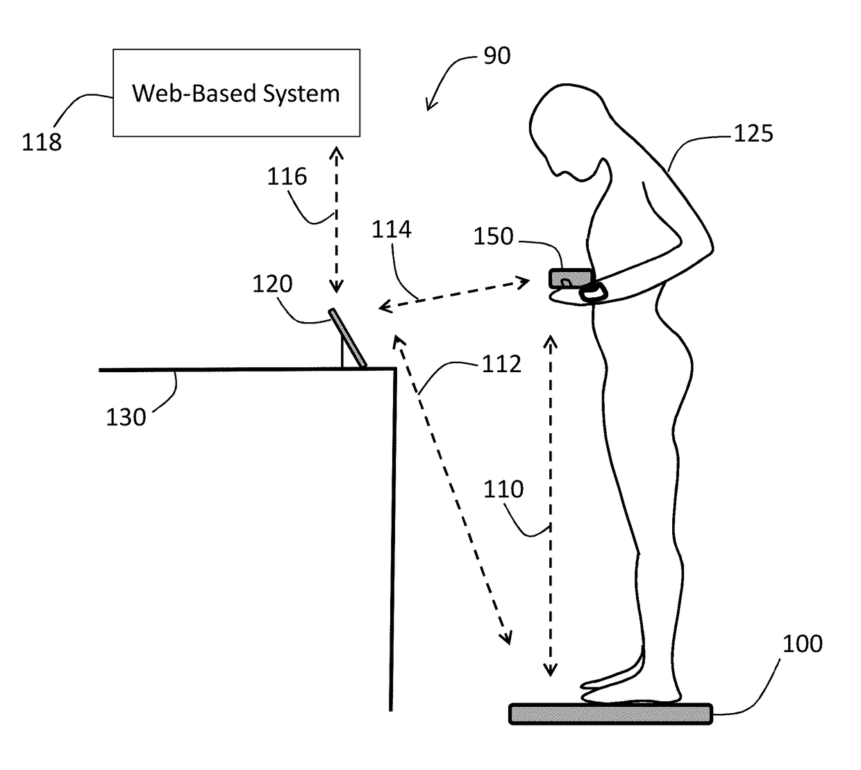 Physiological monitoring system featuring floormat and handheld sensor