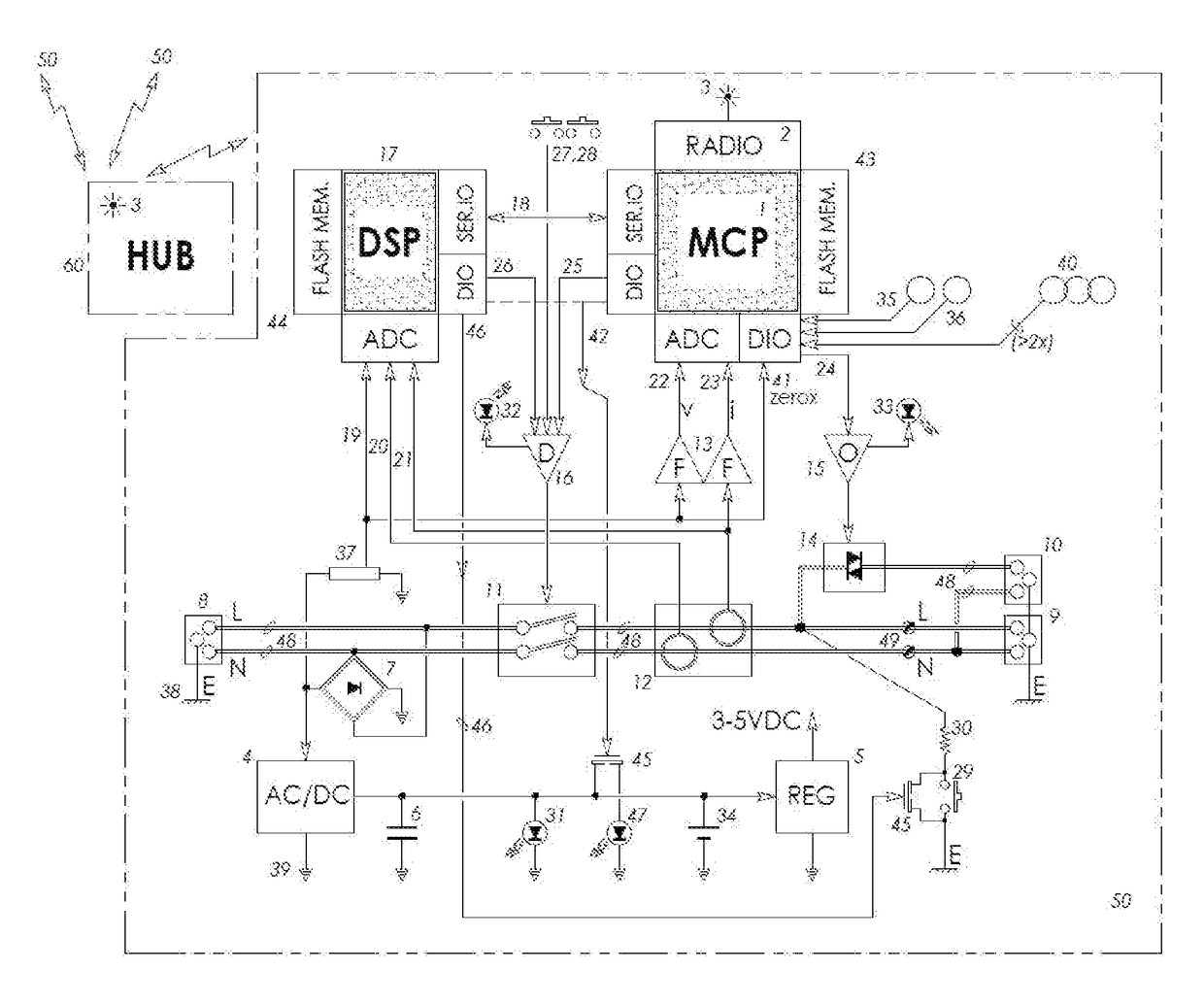 System of Electrical Fixtures with Integral Current Monitoring, Telemetry, Remote Control, Safety & Sensory Features