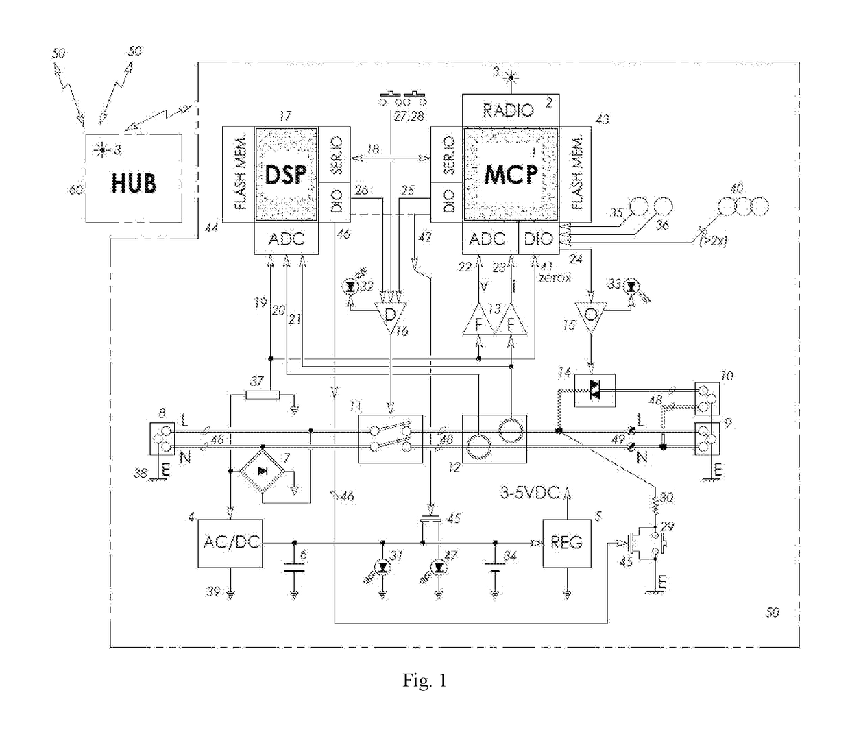 System of Electrical Fixtures with Integral Current Monitoring, Telemetry, Remote Control, Safety & Sensory Features