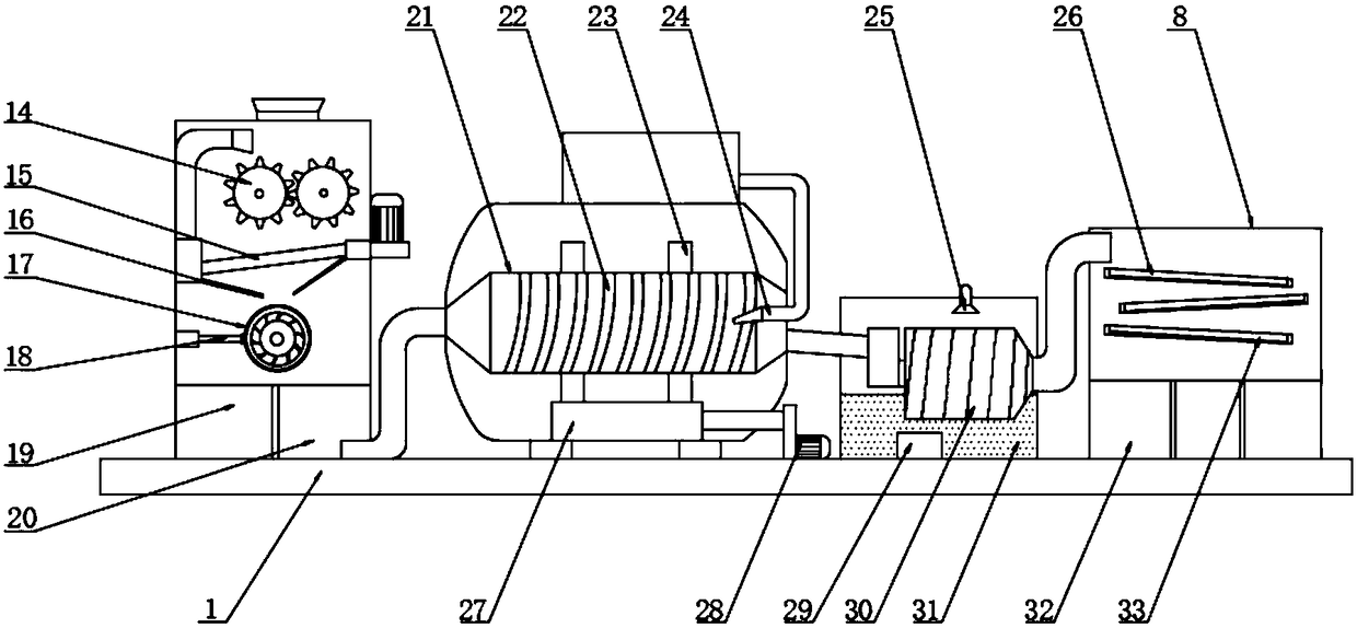 Industrial waste residue treatment equipment