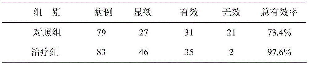 Health drink and preparation method thereof