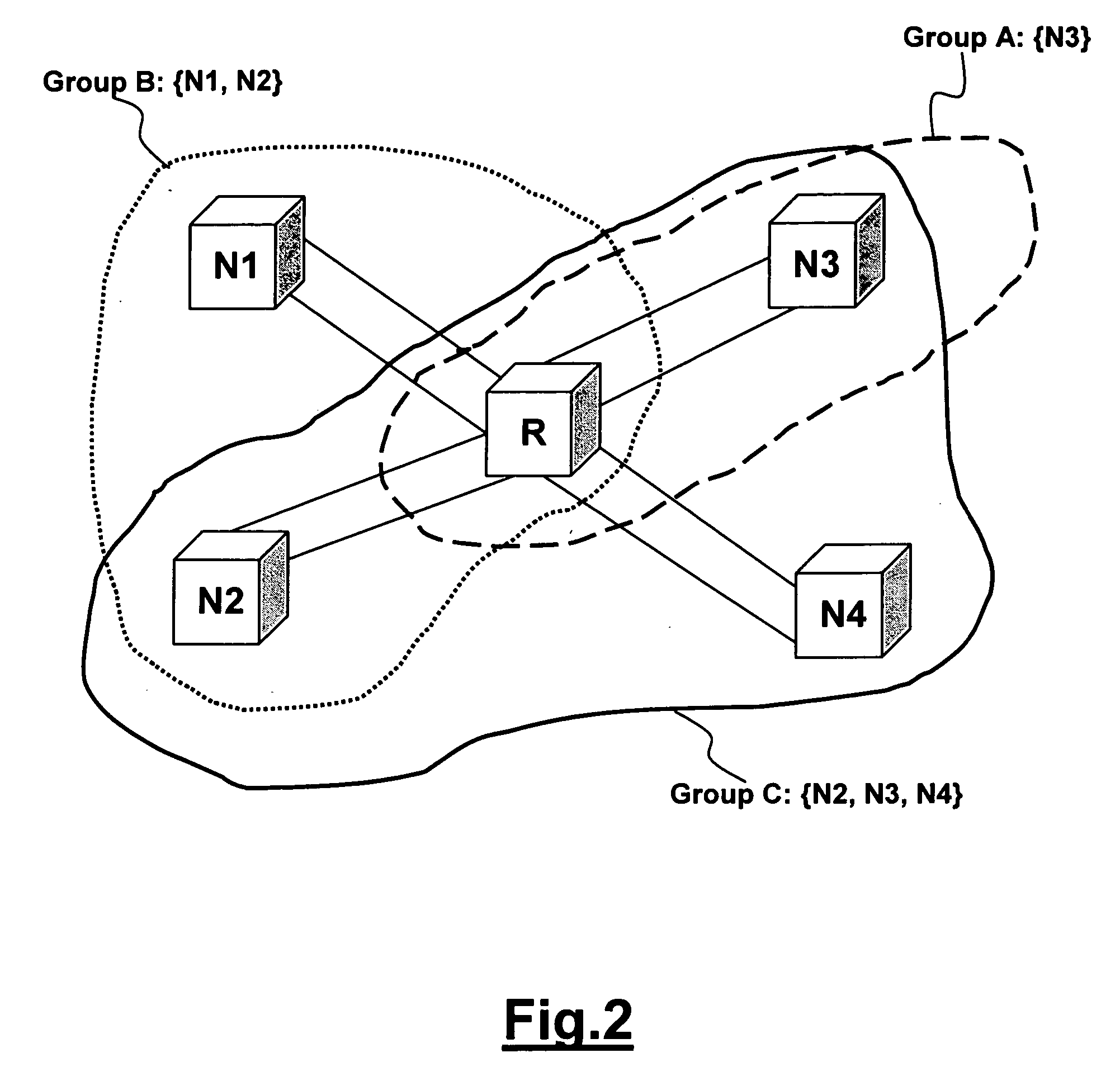 Recovery of network element configuration