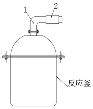 A waste gas discharge pipe for petroleum smelting