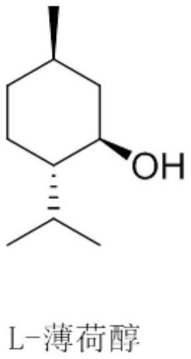 A kind of method for preparing optically pure 1-menthone and catalyst for the method