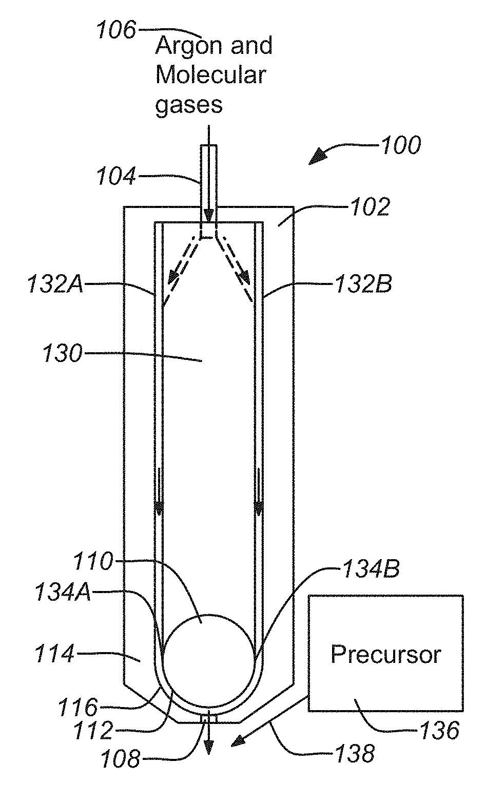 Low temperature atmospheric pressure plasma applications