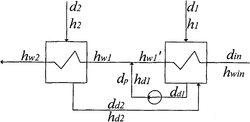 Method for measuring and calculating pump efficiency based on soft flow measurement for drainage pump