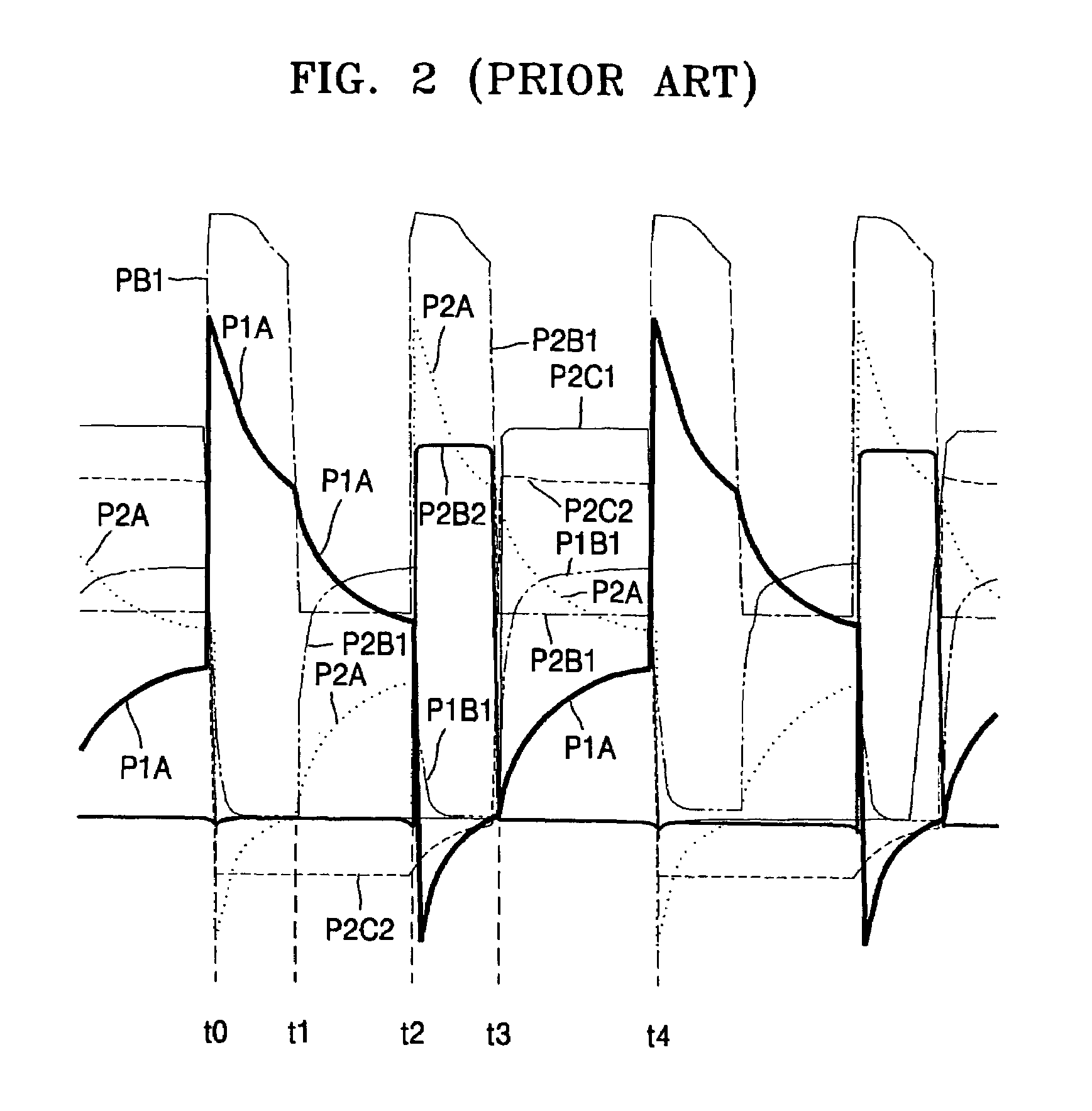 High voltage generating circuit preserving charge pumping efficiency