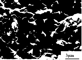 RE2O3-added ZrB2-SiC composite ceramic material and preparation method thereof