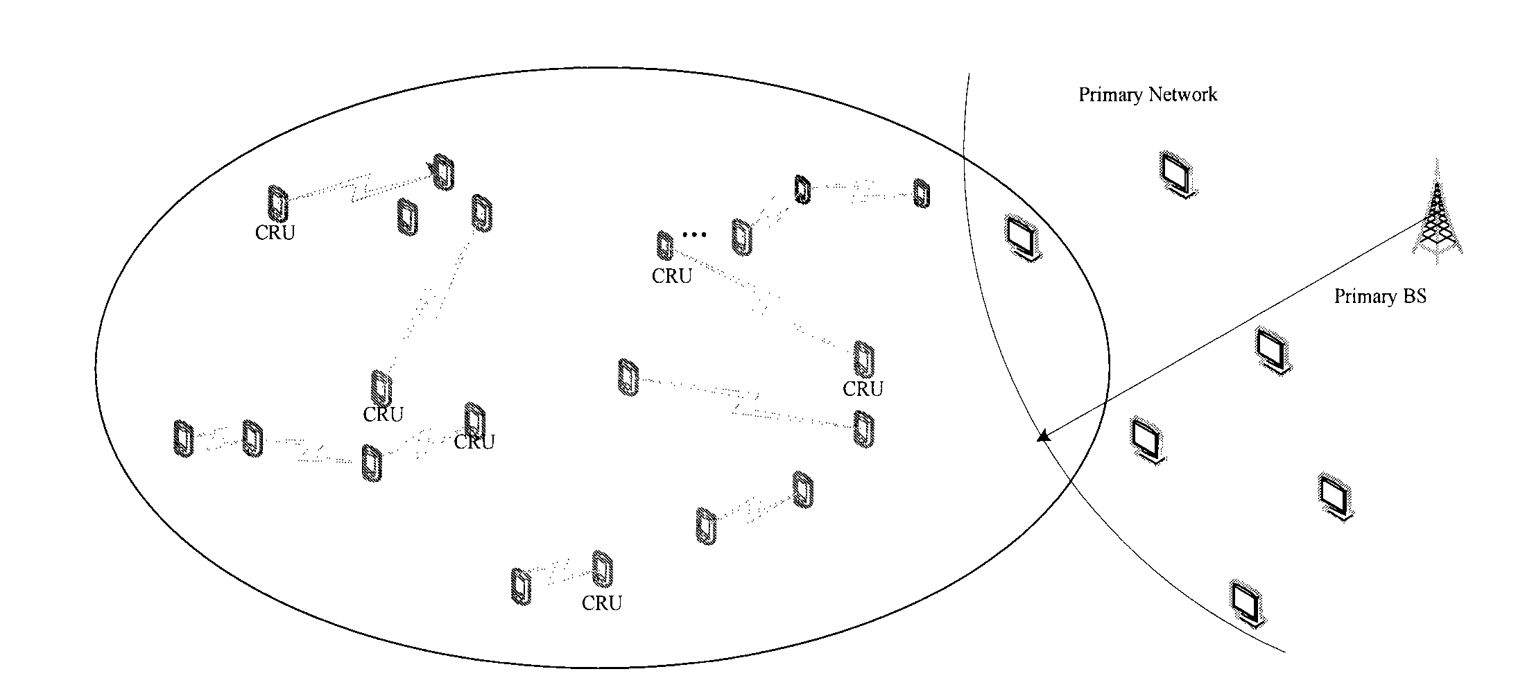 Utility function based distributed type power control method for cognitive radio system