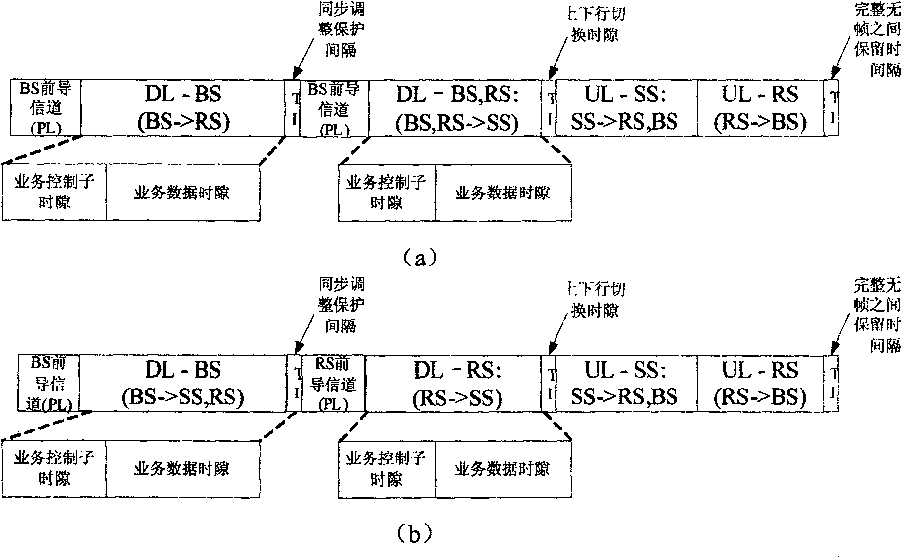 Wireless multi-hop trunk network combining method for supporting multimedia broadcasting service