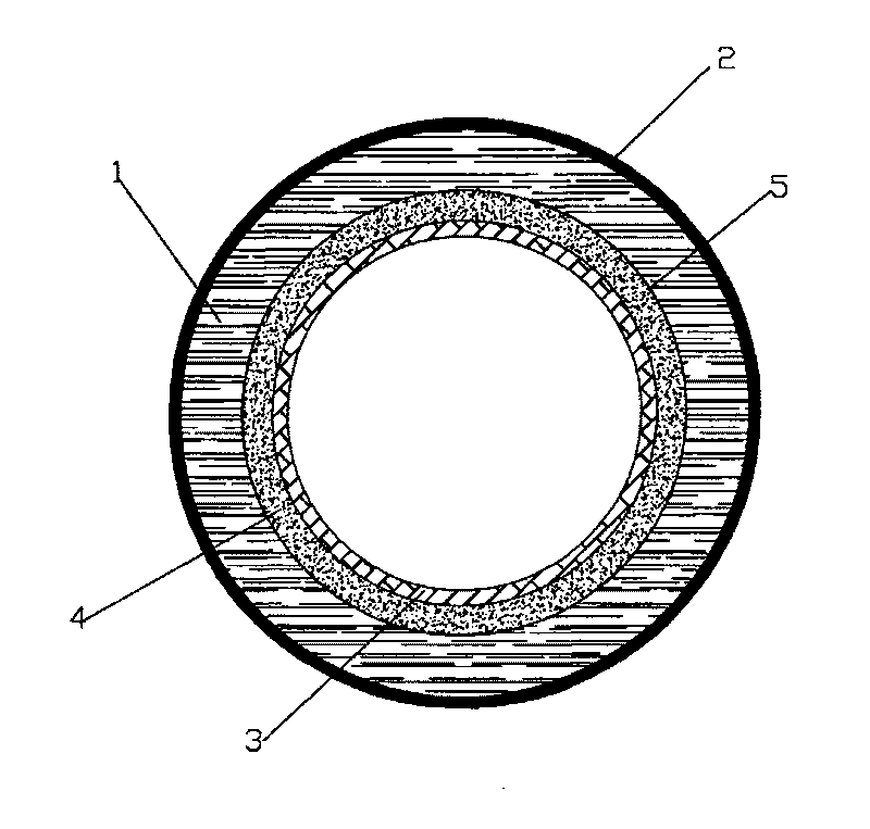 Construction method of steel reinforced concrete chimney